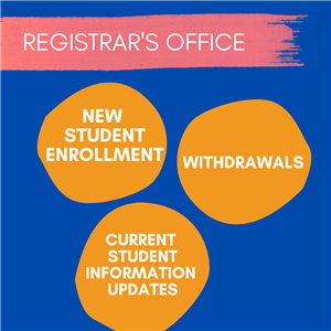 Registrar